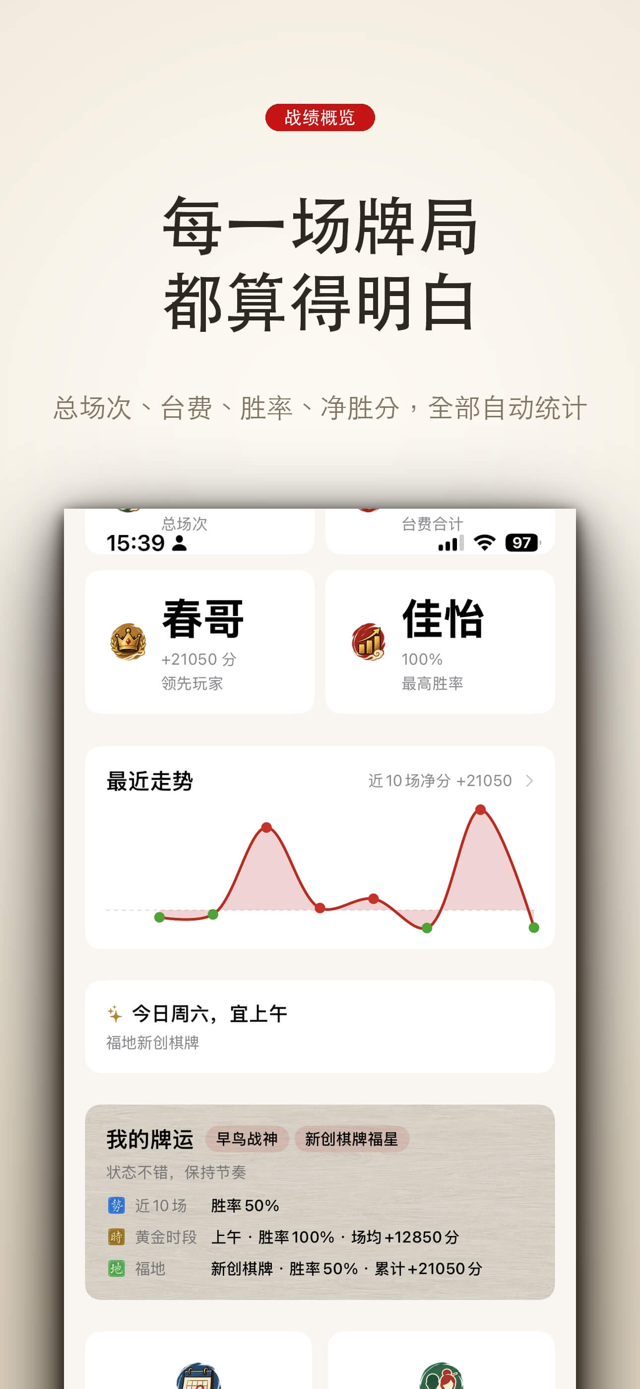 战绩总览